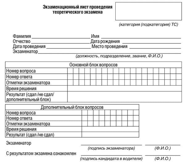 купить лист сдачи теоретического экзамена ПДД в Щекине